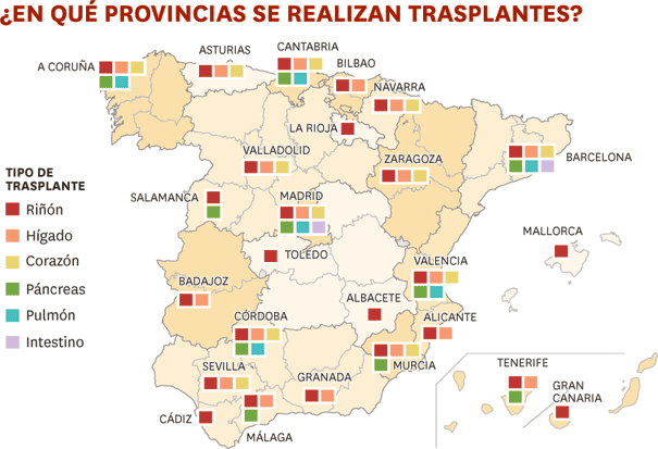 Mapa de principales zonas de trasplantes